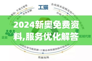 新奥精准资料免费大仝|精选资料解析大全