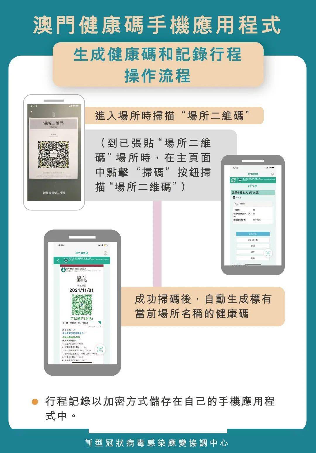 新澳门开码记录|精选资料解析大全